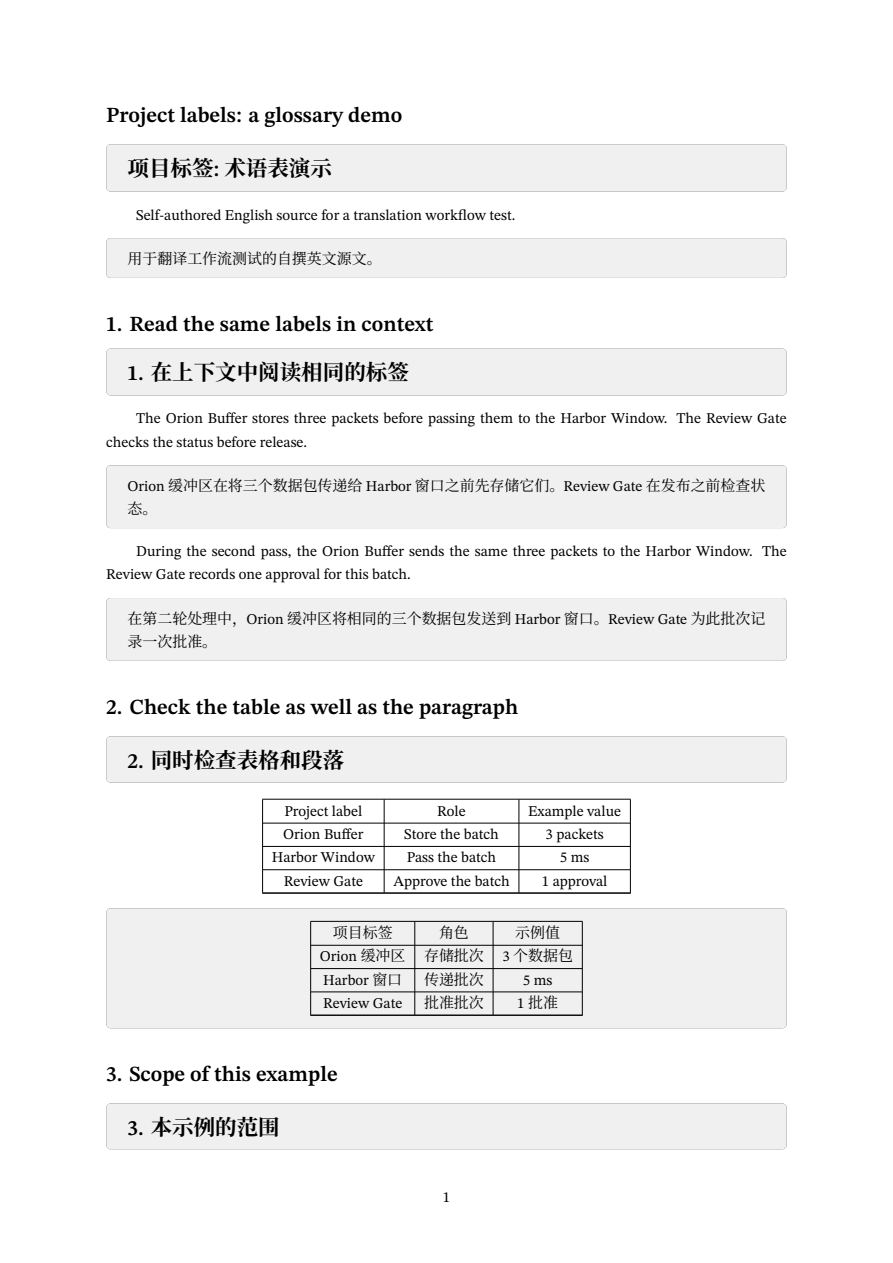 实际双语连续阅读版 PDF 第1页,原文段落之后紧接灰底译文,两张对应表格按顺序排列