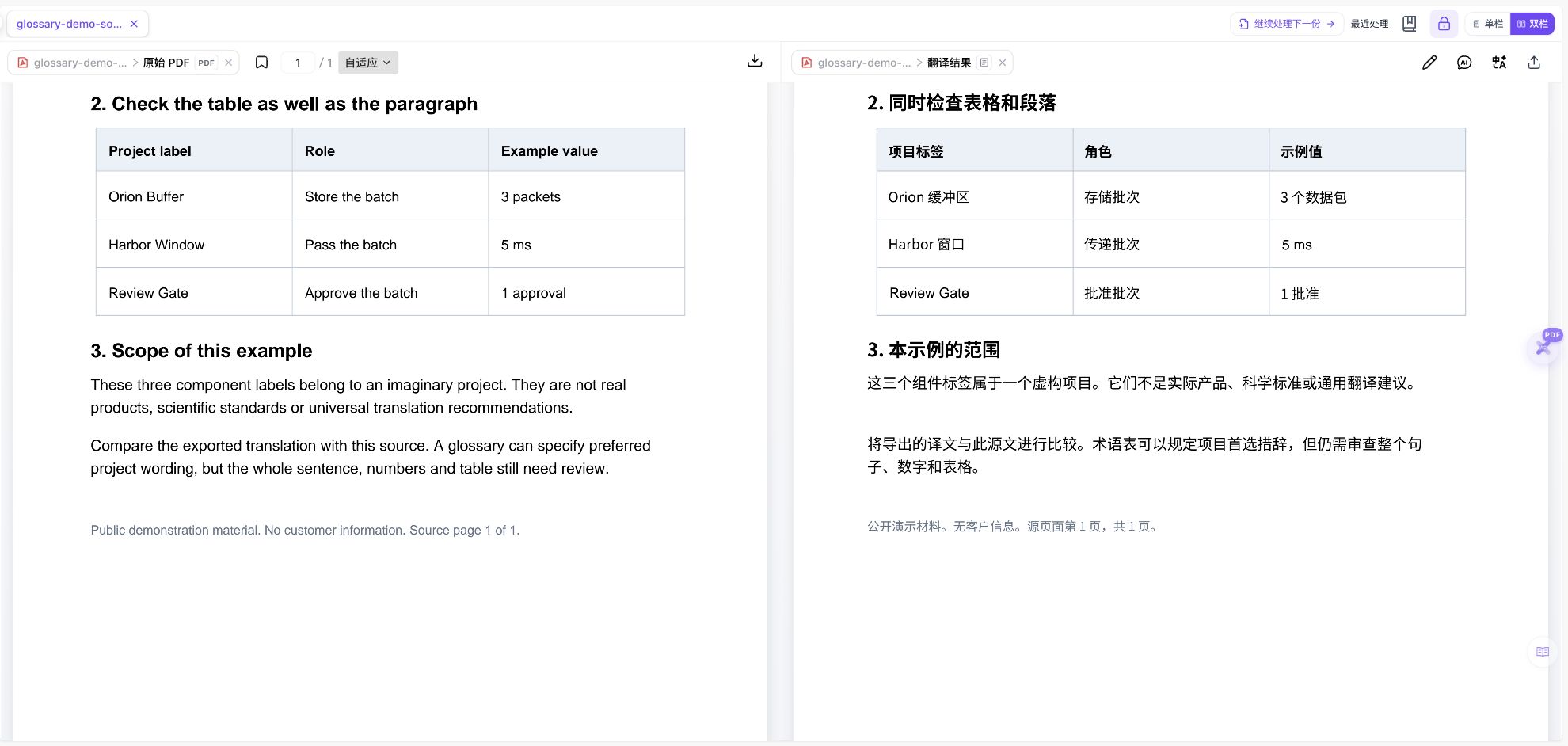 实际双语阅读器的英文原页与中文译页,同时滚动到三行表格和范围说明,顶部显示跟随滚动开启