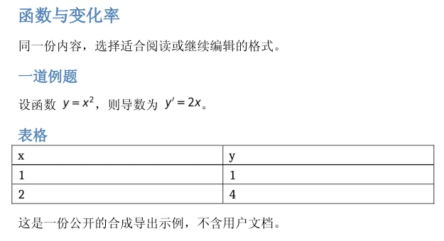 MathType 导出文件的 LibreOffice 预览局部,内容为公开合成教材