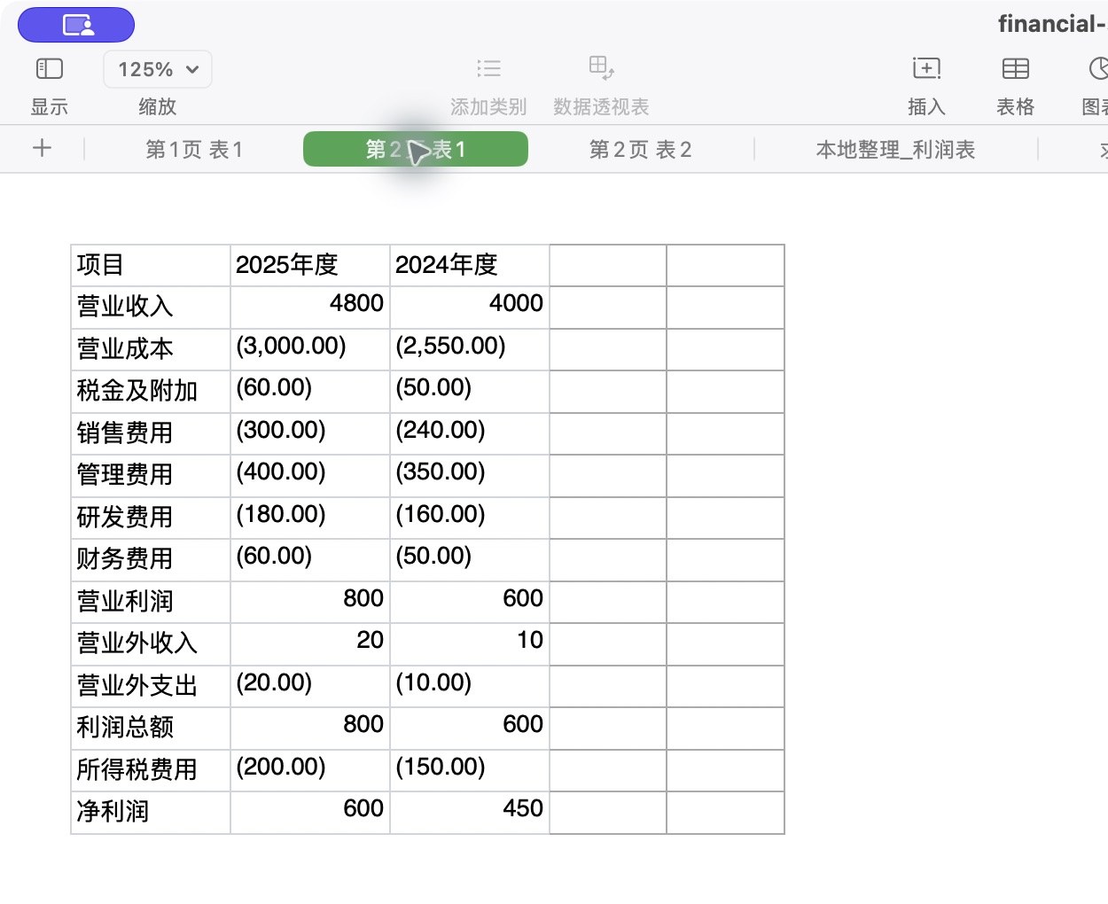 Apple Numbers中的原生利润表,营业收入4800,营业成本显示括号3000,其他费用也以括号文本显示