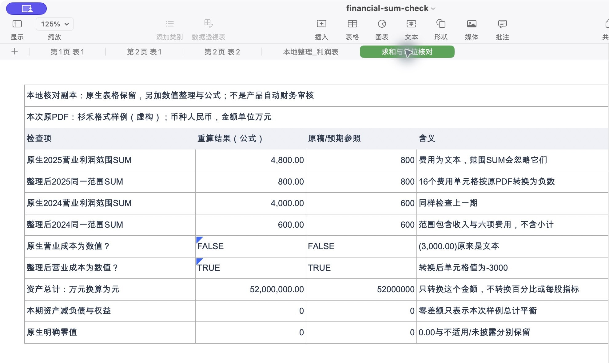 Apple Numbers实际重算显示原生范围4800而整理后800,营业成本从非数值变为数值;不是Excel截图