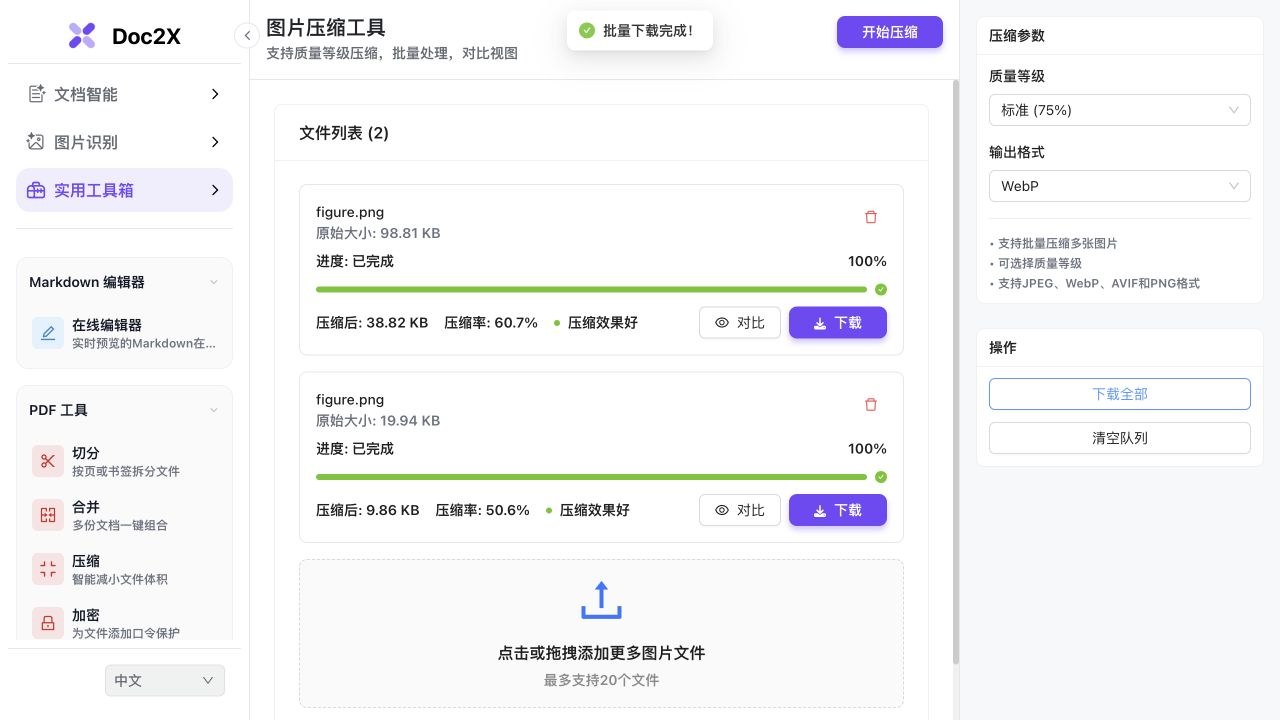当前工具标准75% WebP结果,两张figure.png分别显示38.82KB和9.86KB;同一设置产生不同体积。