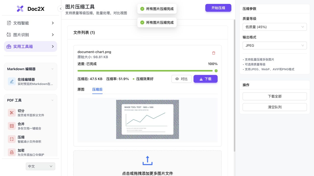 Doc2X 图片压缩到指定大小：50KB、100KB 与 200KB的实际操作界面，使用自编测试图片