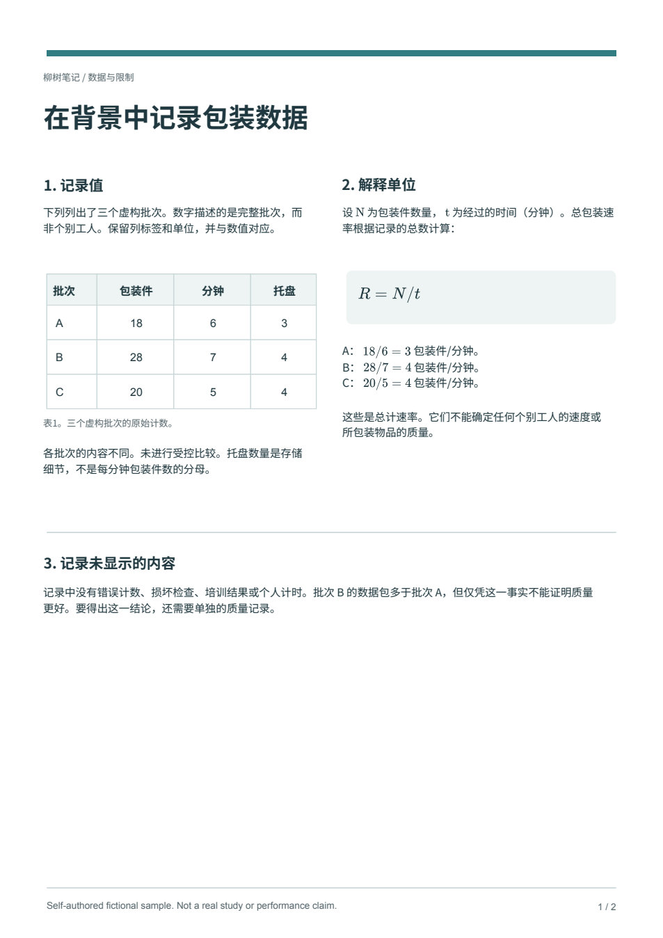 修改前中文PDF标题为在背景中记录包装数据,底部限制段落使用批次B的数据包,表格数字与公式可对照