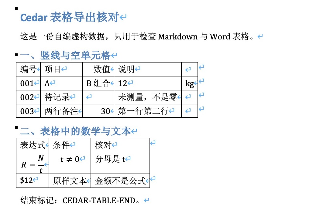 实际 Word 修正前截图局部,第一张表有五列,A 与 B 组合分开,数值12和kg偏到后面的列