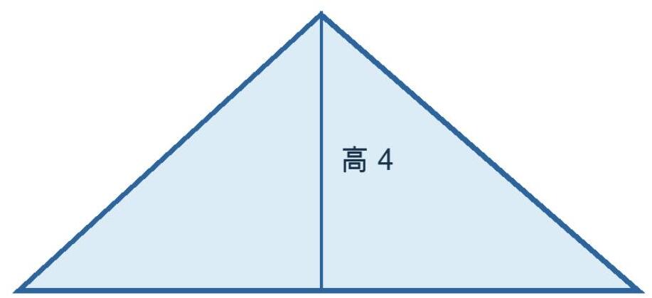 实际Markdown包中的917×419JPG,仅见三角形和高4,图名面积图A、面积12、底6与外框不在这张图块中
