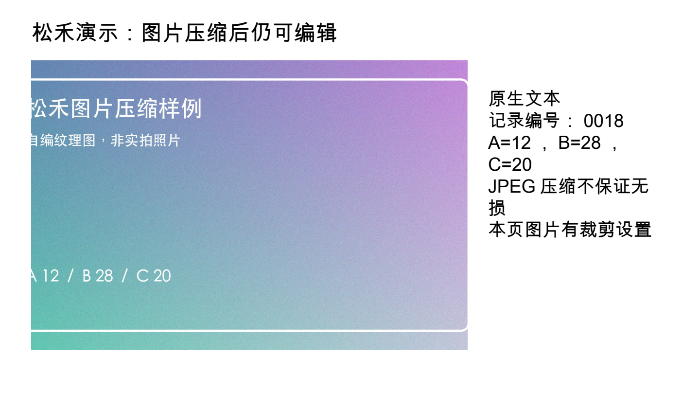 原PPTX的本地LibreOffice渲染,左侧自编纹理图、右侧原生中文文本和0018编号