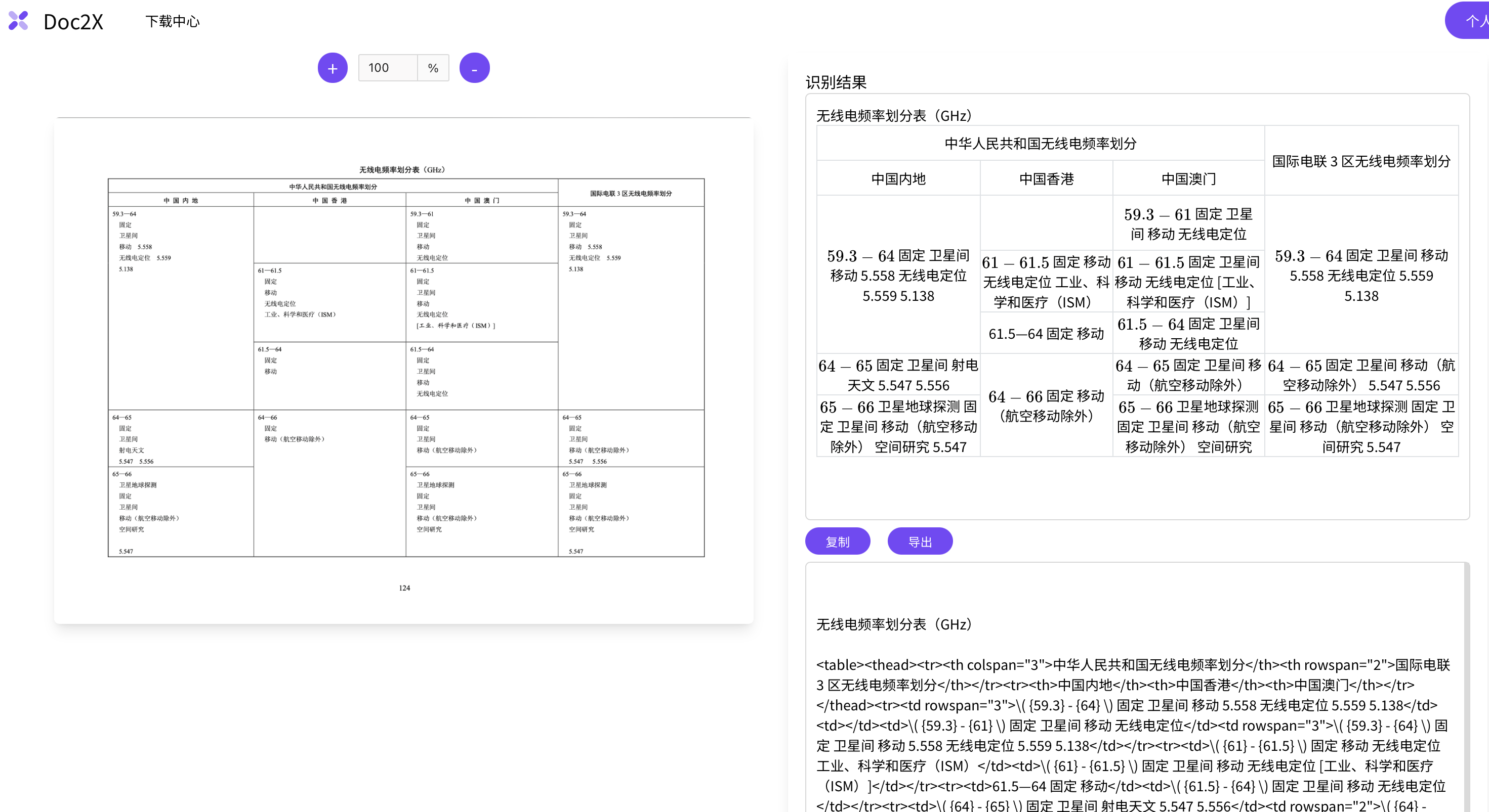 Doc2X 官方公开表格 OCR 示例：左侧无线电频率划分表原页，右侧同一表格的识别结果与 HTML 结构
