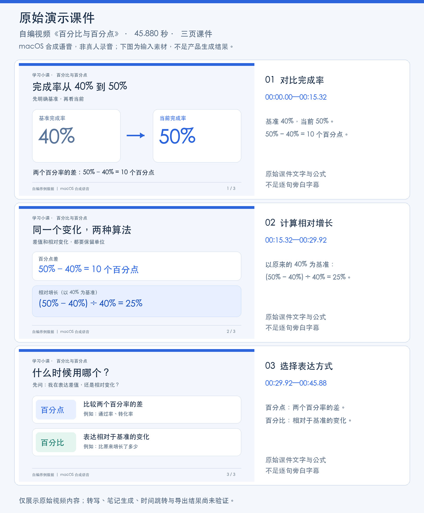 自编视频的三页原始课件:40% 到 50% 增加 10 个百分点、相对增长 25%,不是自动提取的关键画面