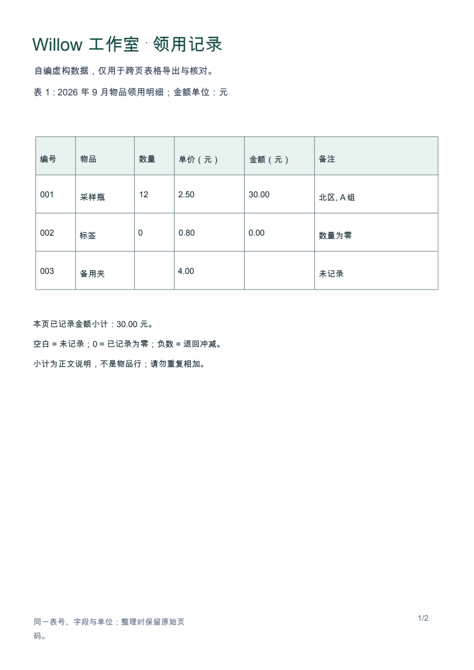 实际保版DOCX经同一字体环境渲染的第一页,保留原表位置和页脚,表格文字由定位文本框组织